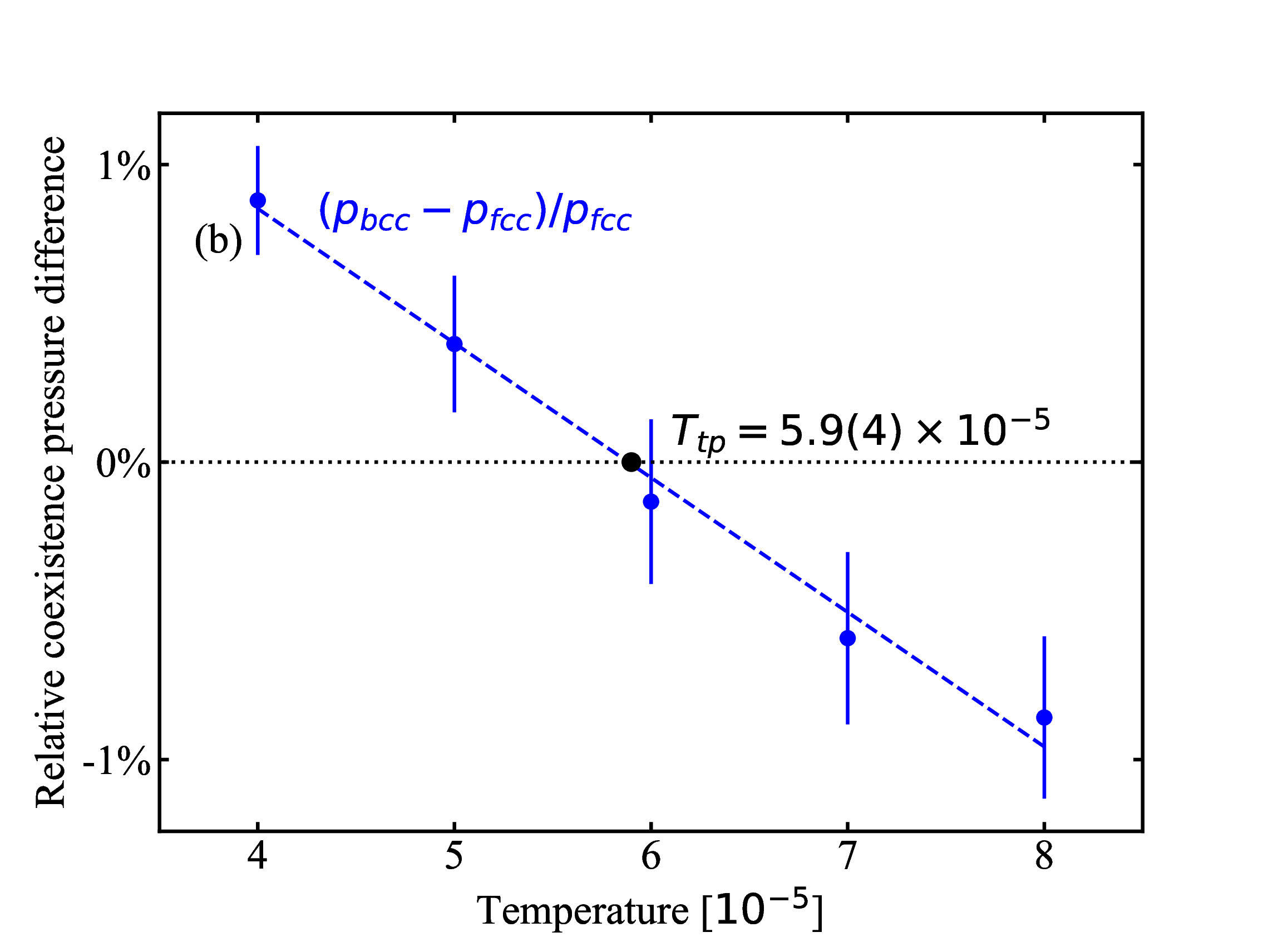 JCP_150_174501_2019_data/fig/fig6b.png